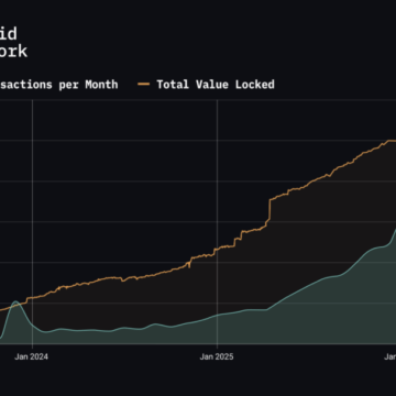 Liquid Activates ELIP-203 Hard Fork