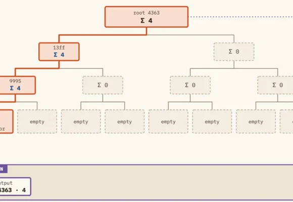 What Is LayerTree?